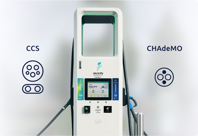 What is CHAdeMO? Let us explain